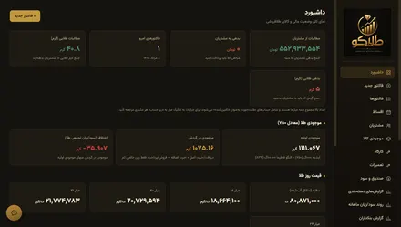 نمای صفحه‌ی داشبورد در طلاکو